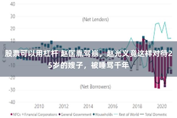 股票可以用杠杆 赵匡胤驾崩，赵光义竟这样对待25岁的嫂子，被唾骂千年