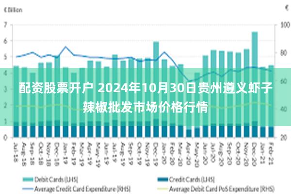 配资股票开户 2024年10月30日贵州遵义虾子辣椒批发市场价格行情