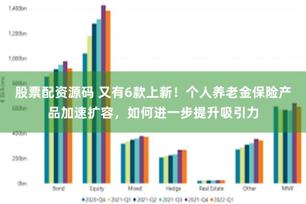 股票配资源码 又有6款上新！个人养老金保险产品加速扩容，如何进一步提升吸引力