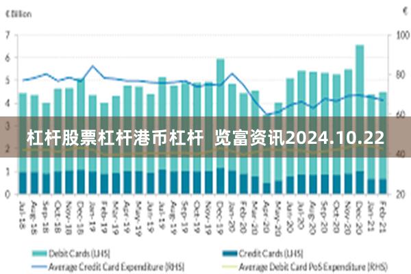 杠杆股票杠杆港币杠杆  览富资讯2024.10.22